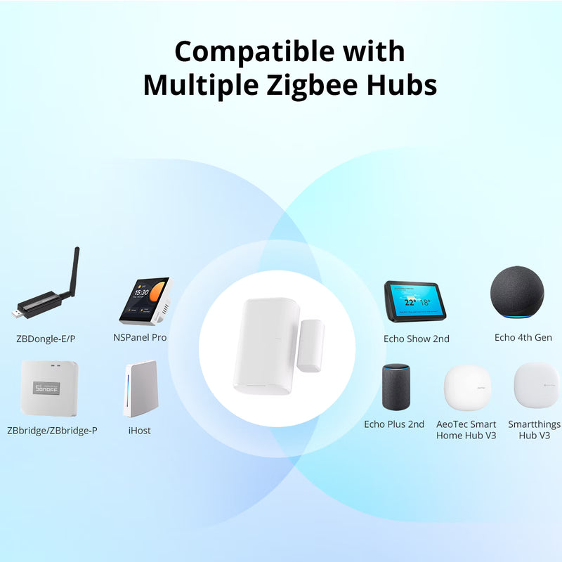 SONOFF Zigbee DoorWindow Sensor | SNZB-04P